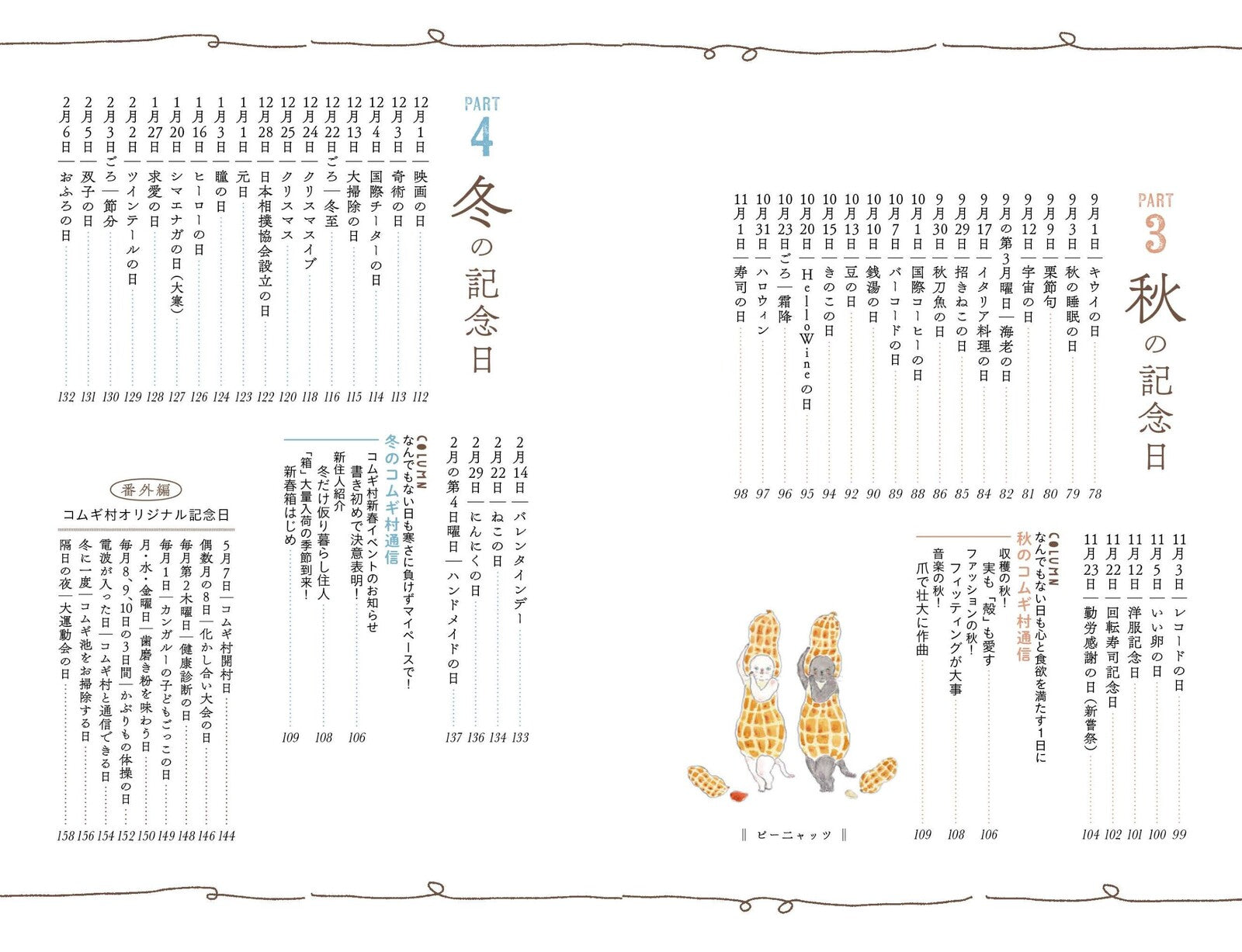 ねこねこ春夏秋冬・今日はにゃんの日? トコロコムギ(日本文芸社)